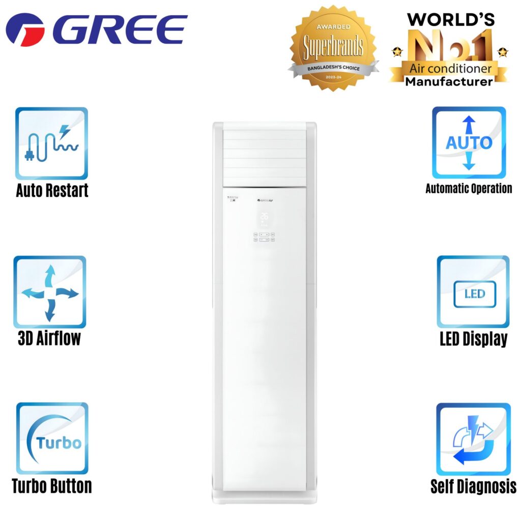 GF-48XTS410 Gree Floor Standing,(4. 0 TON)