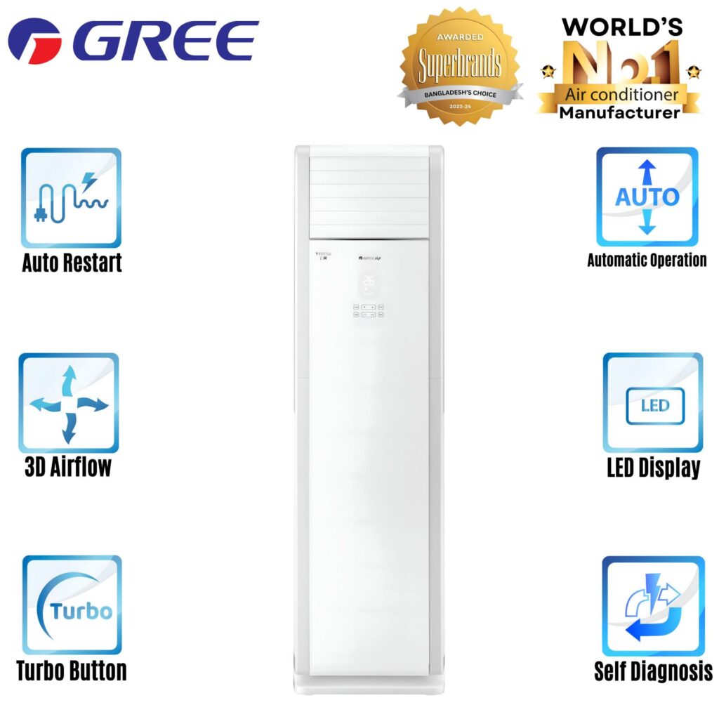 GF-60TS410 Floor Standing (5. 0 TON)